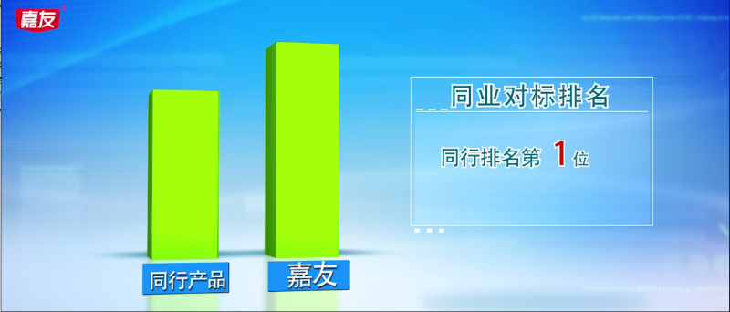 廣東實力餅干廠家在哪里，Ag亞洲集團食品誠意招商 (2)