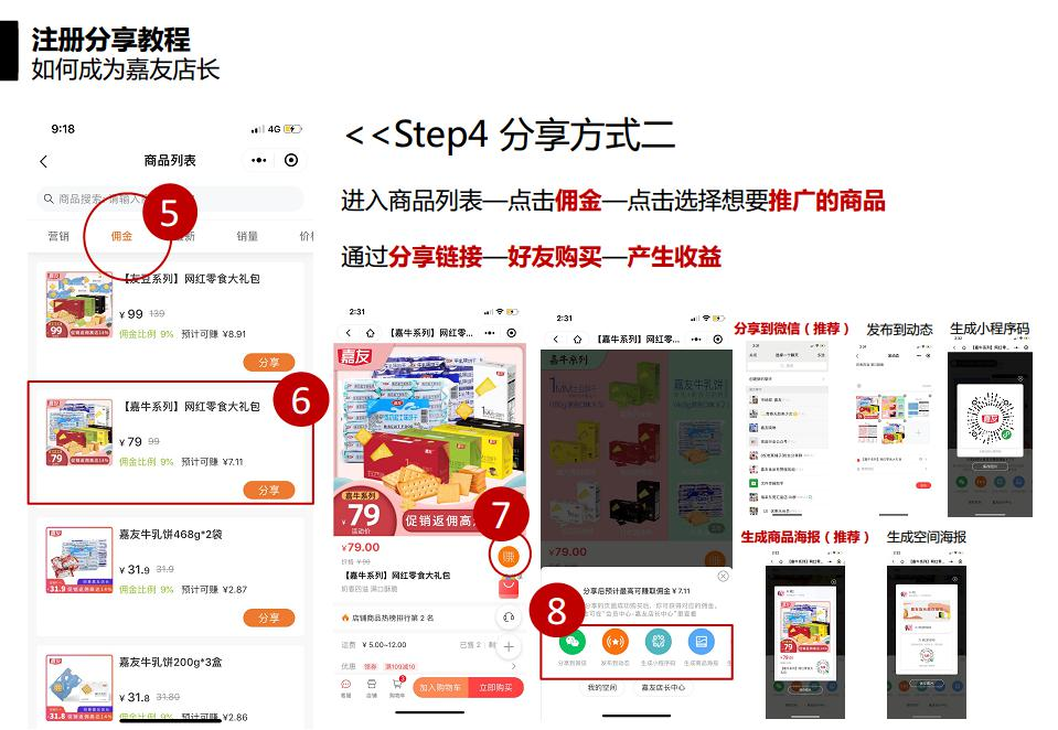 Ag亞洲集團微商城指導流程圖 (6)