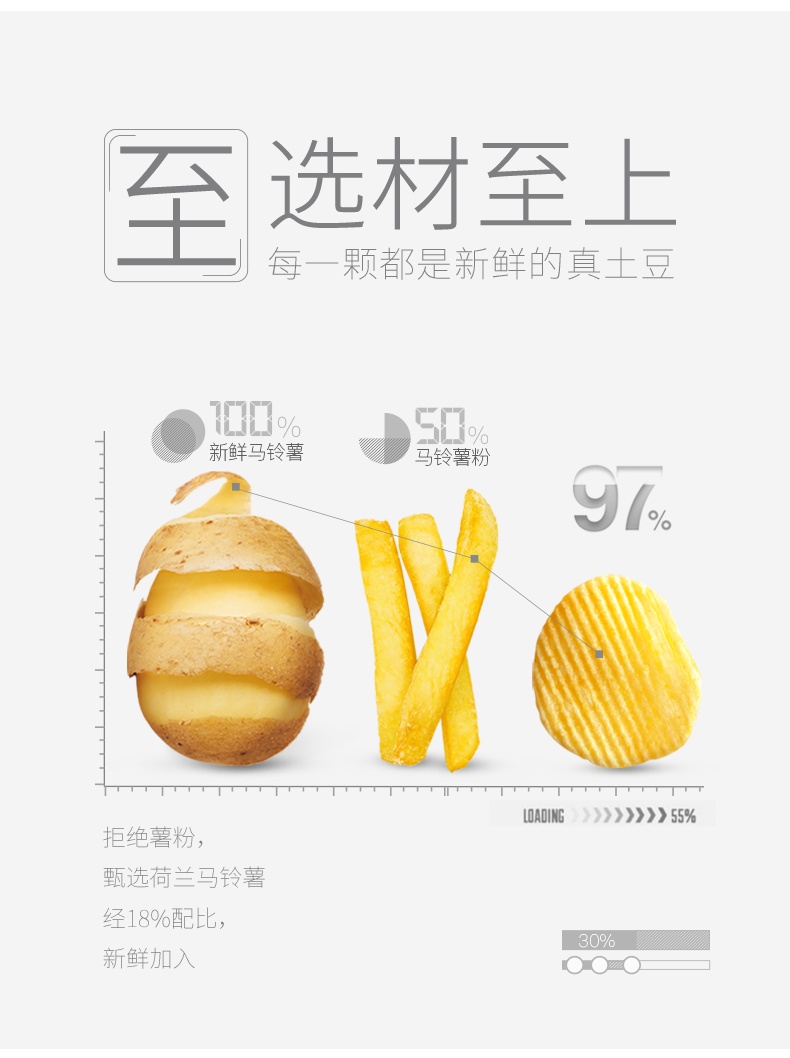 這！跟薯片一樣薄的Ag亞洲集團餅干你見過沒？